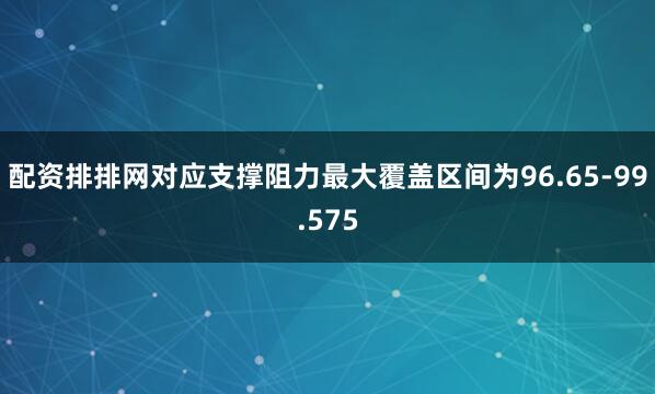 配资排排网对应支撑阻力最大覆盖区间为96.65-99.575
